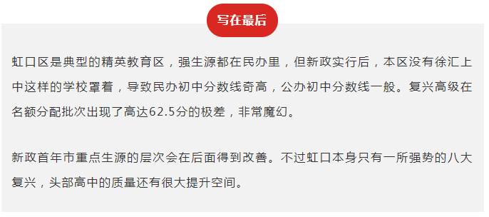 新政首年市重点生源的层次会在后面得到改善。不过虹口本身只有一所强势的八大复兴，头部高中的质量还有很大提升空间。