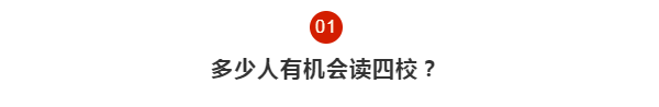 上海初三怎样才能考试四校？