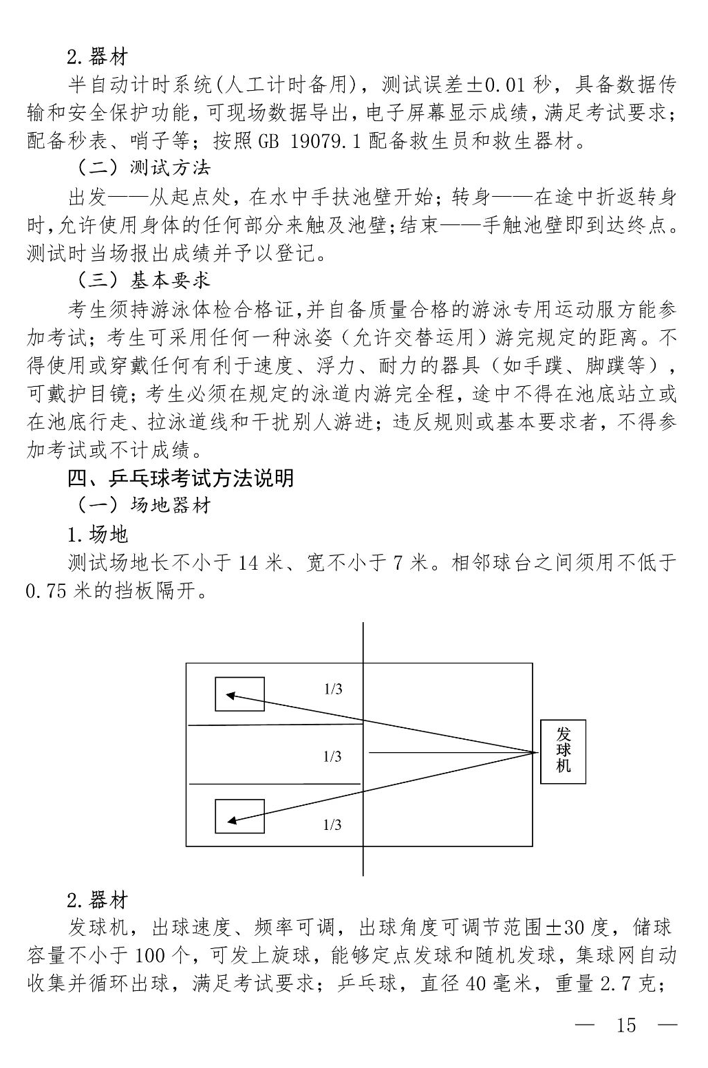 初三补习班