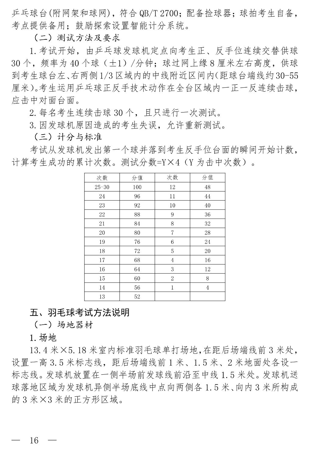 初三辅导补习机构