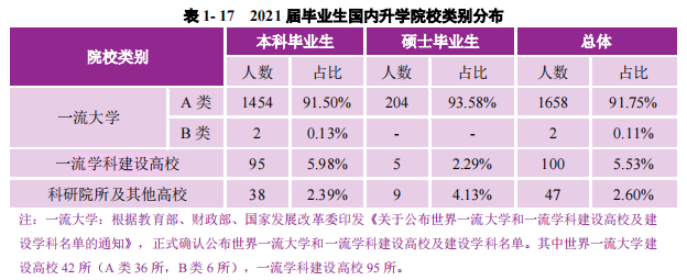 上海高二课外辅导机构