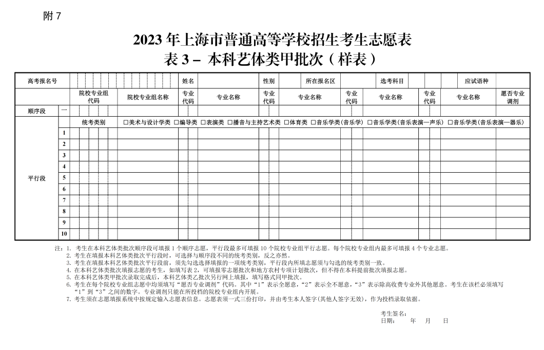 2023年上海市普通高等学习招生本科普通批次院校招生情况