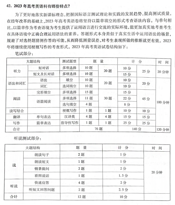 高考语数英复习备考指导