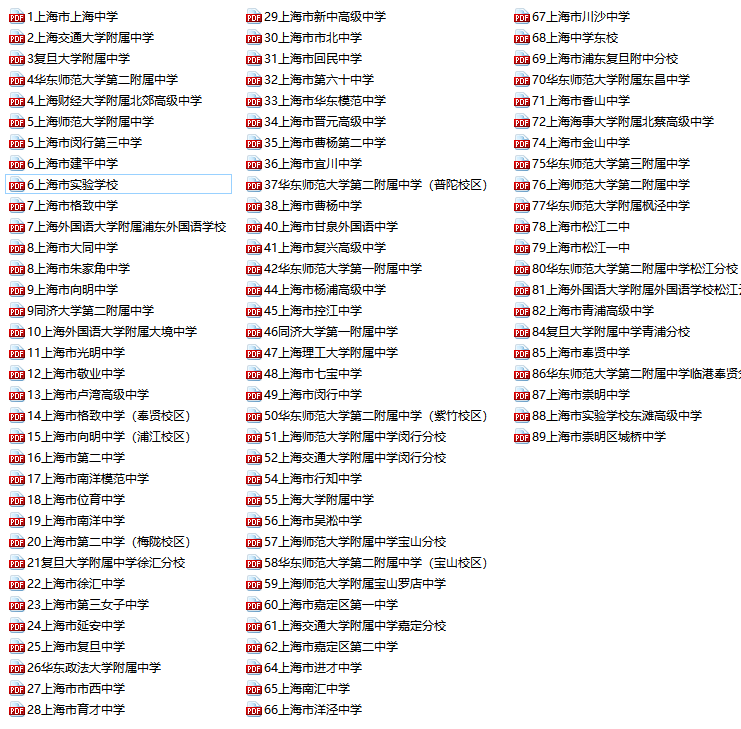 2023年高中学校自主招生录取方案