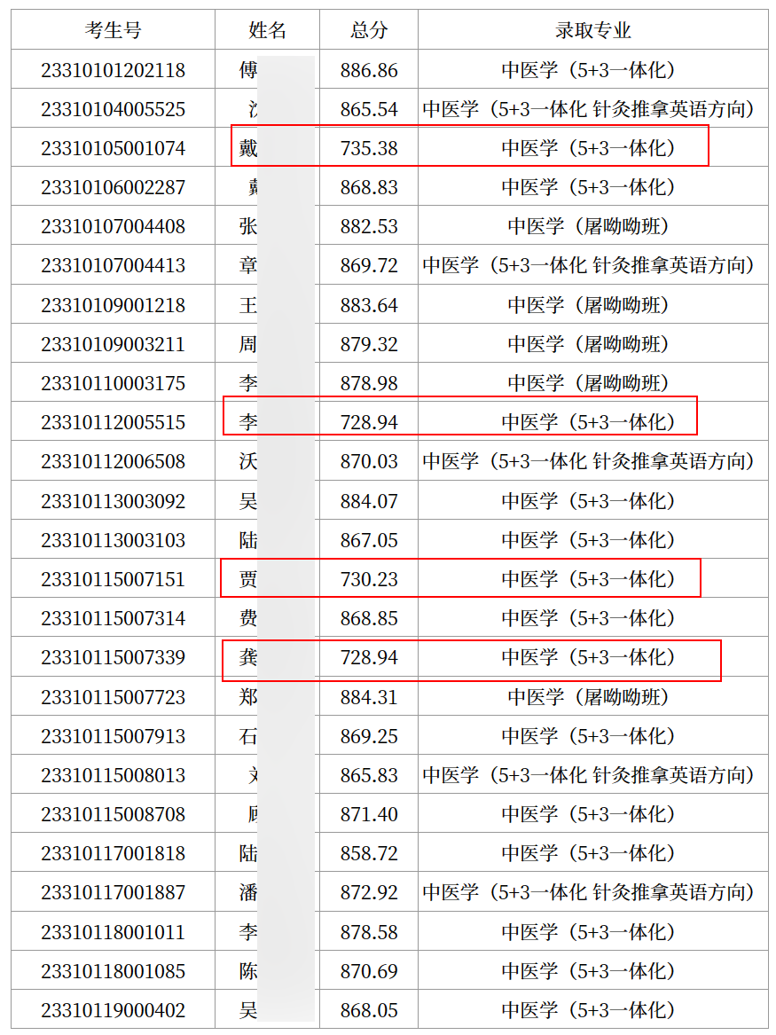 上海补习班