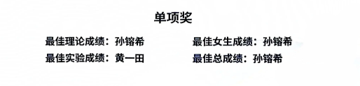 上海补习班