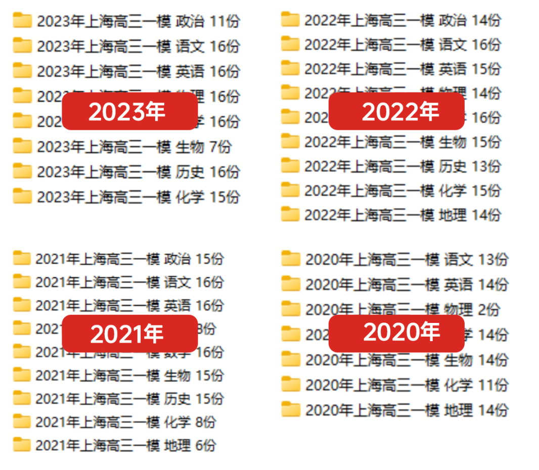 《2021~2023年高三一模真题卷》