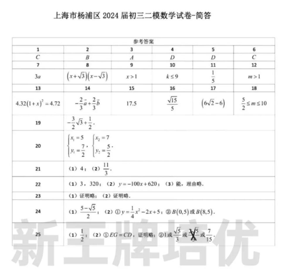 杨浦-数学二模卷