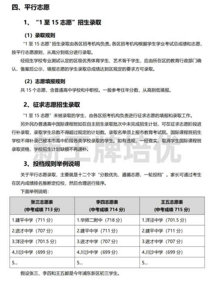 中考志愿填报指导手册