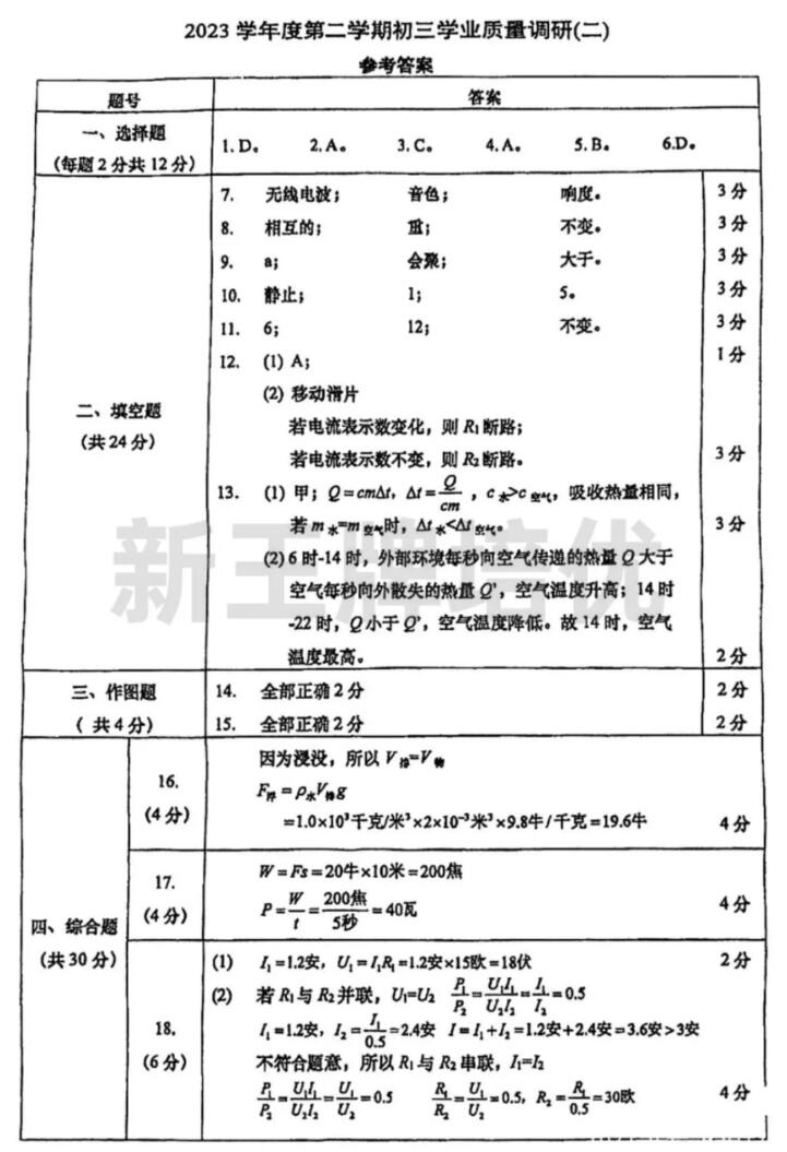 上海杨浦物理初三三模