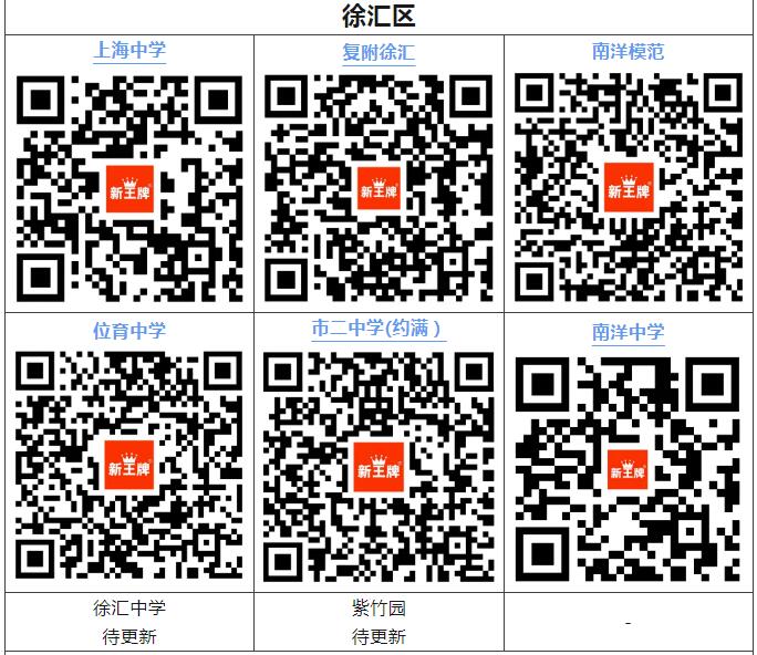 上海园开放日报名通道汇总