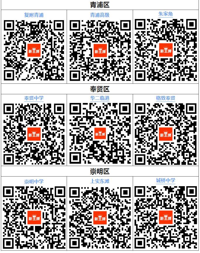 上海园开放日报名通道汇总