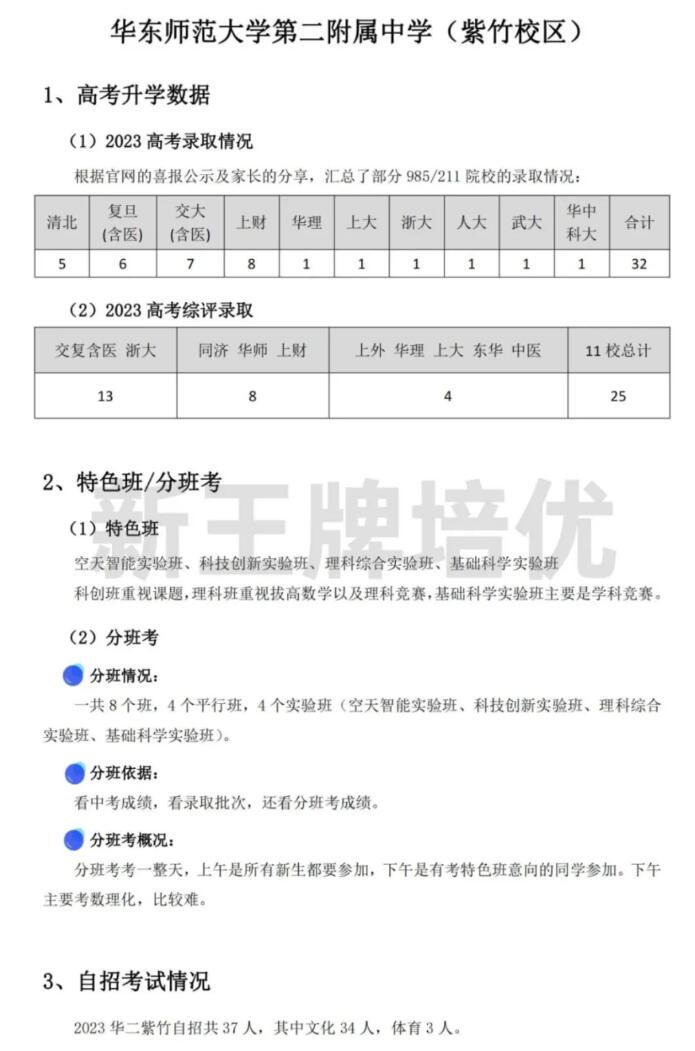 闵行区高中校情一本通