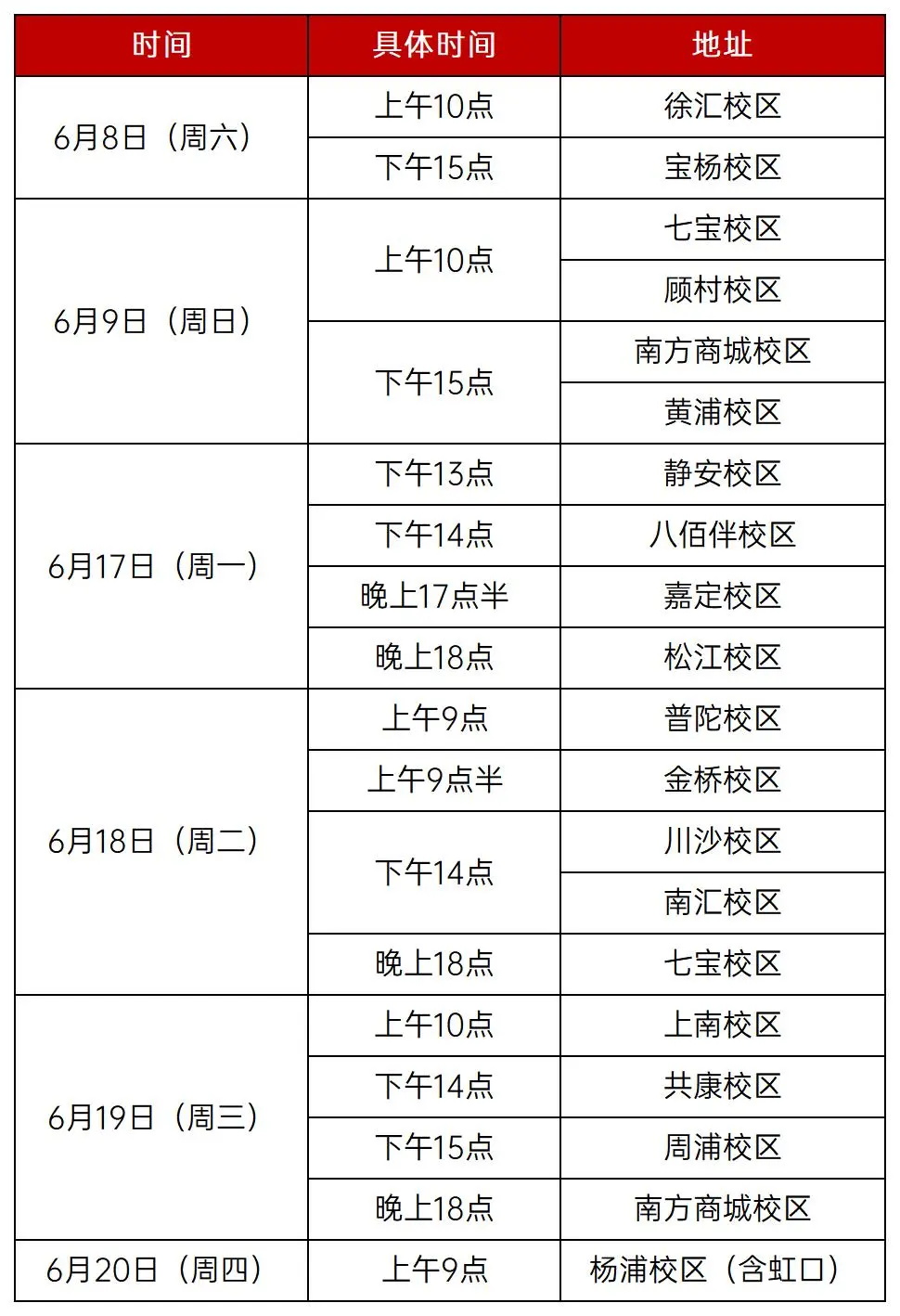 上海中考志愿填报前瞻