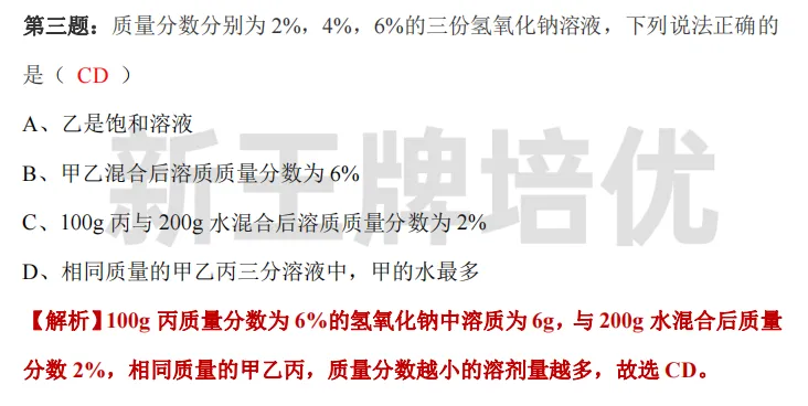 2024上海化学中考题