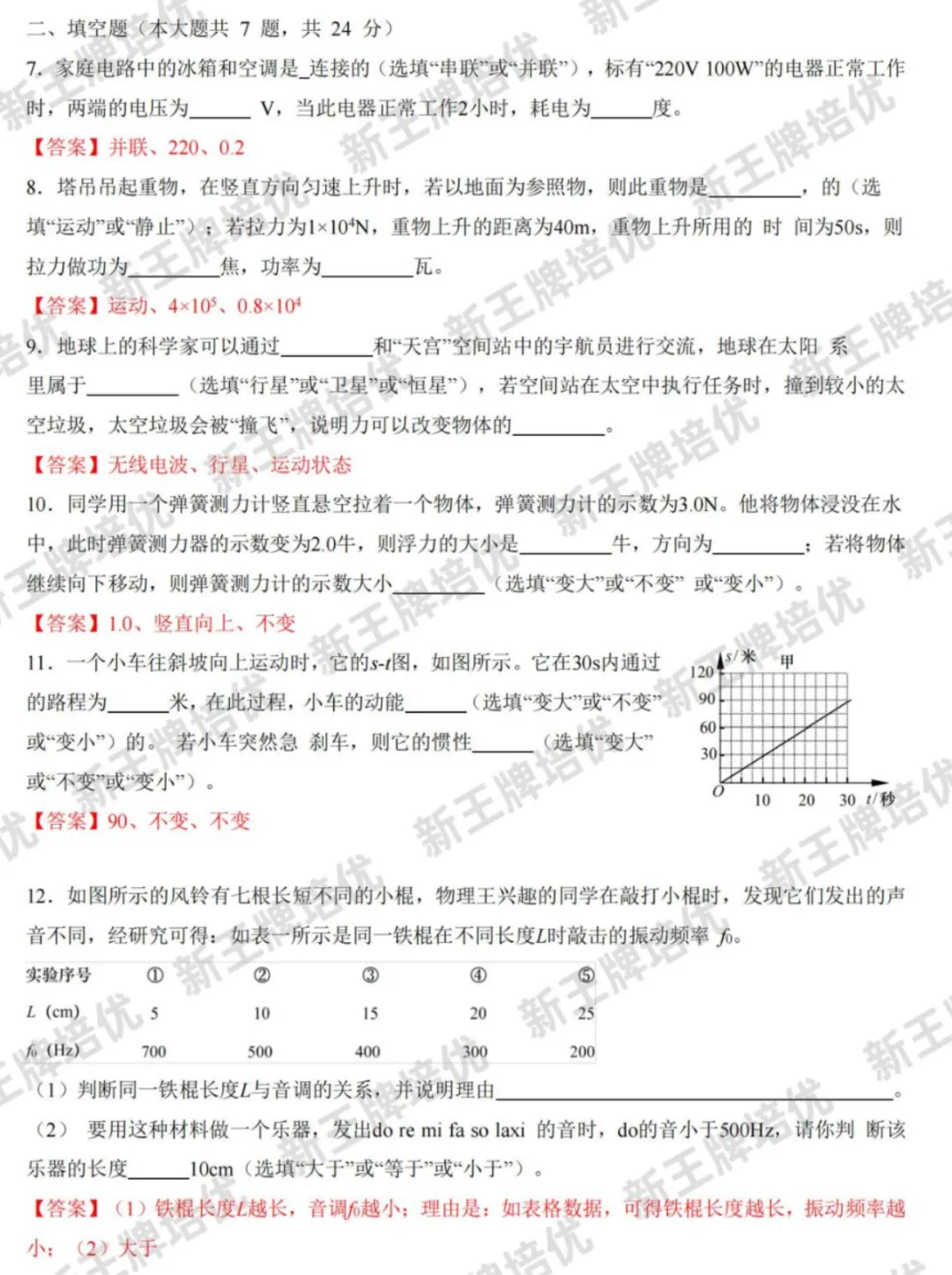 2024上海中考物理题目