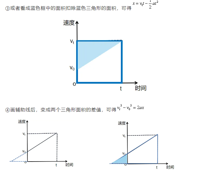 物理公式