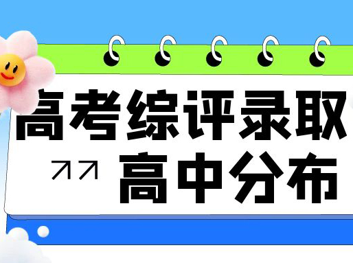 上大、华理、财大综评录取学生，来自哪些高中？