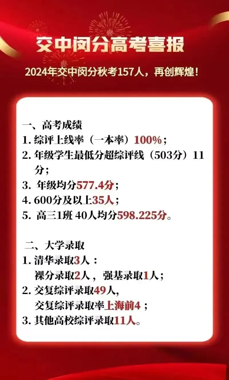 交附闵分北清复交共计52人