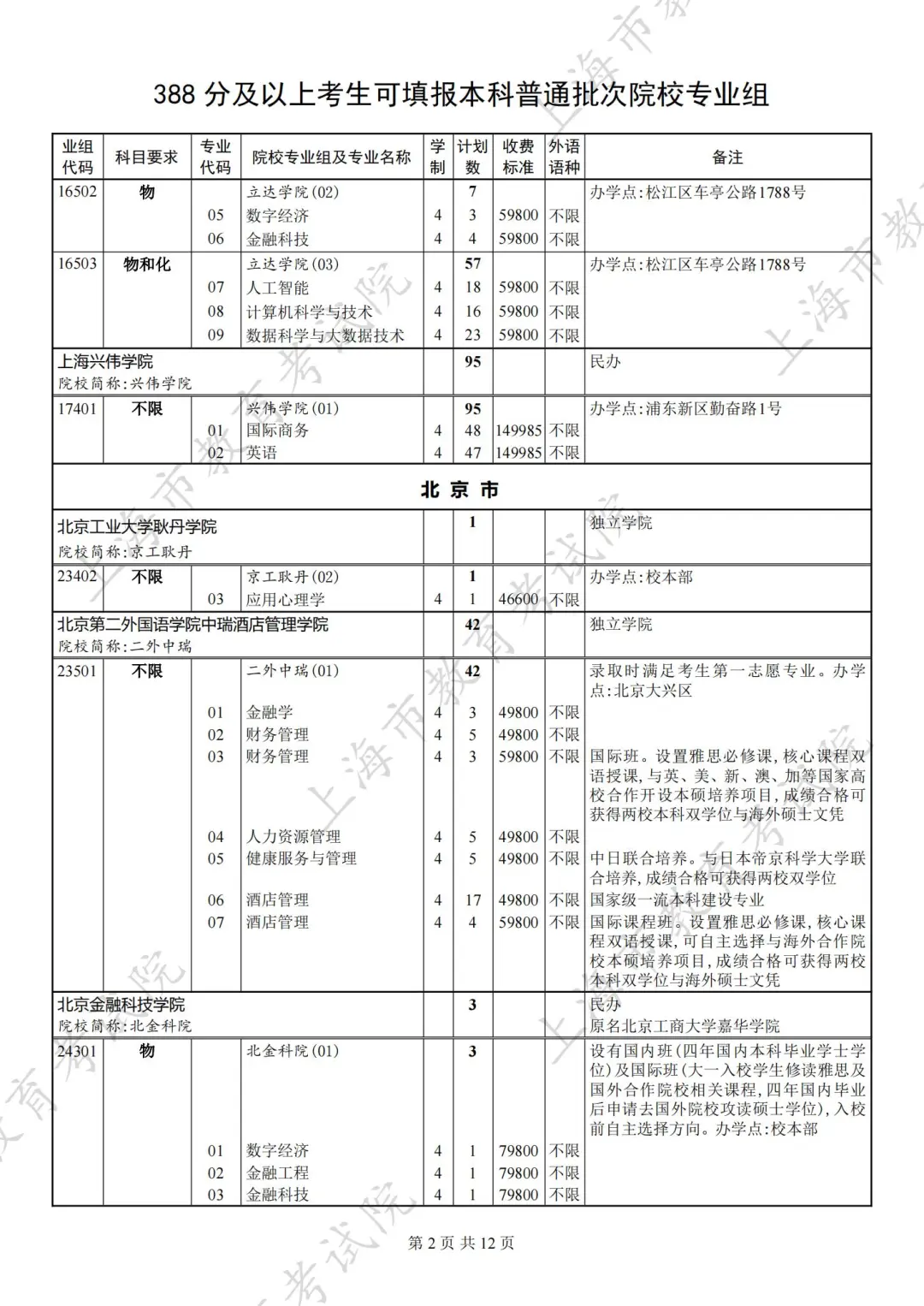 上海高考第一次征求志愿录取结果可查