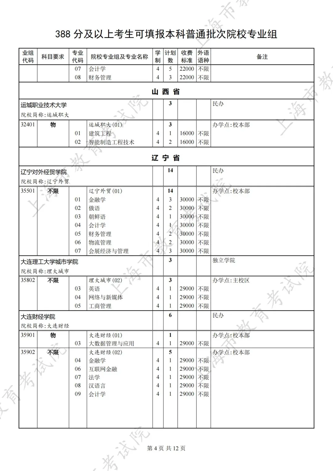 上海高考第一次征求志愿录取结果可查