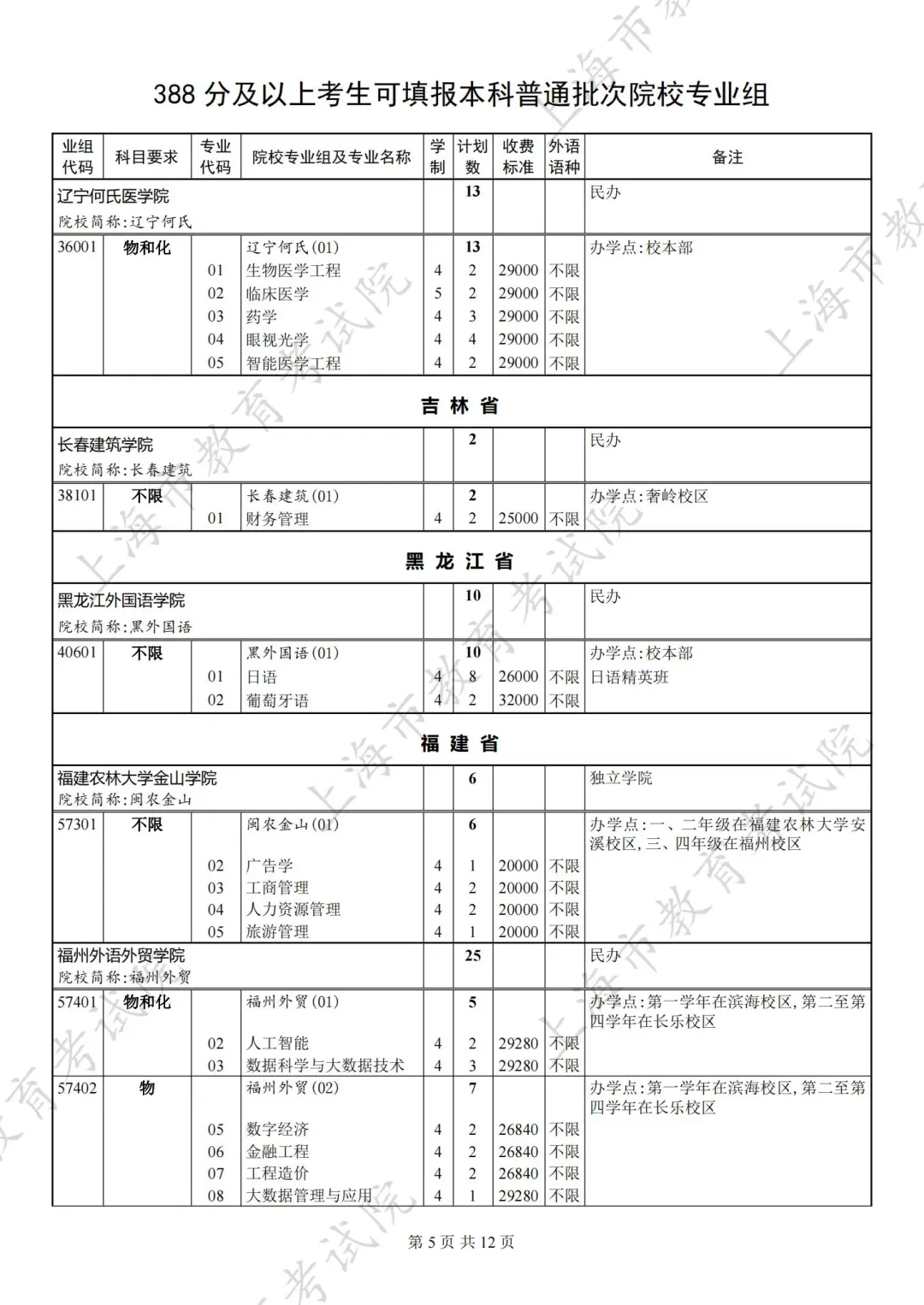 上海高考第一次征求志愿录取结果可查