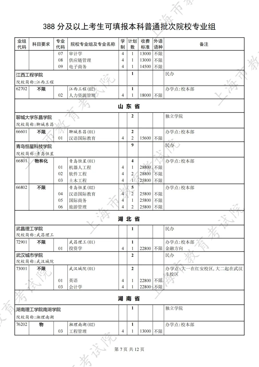 上海高考第一次征求志愿录取结果可查