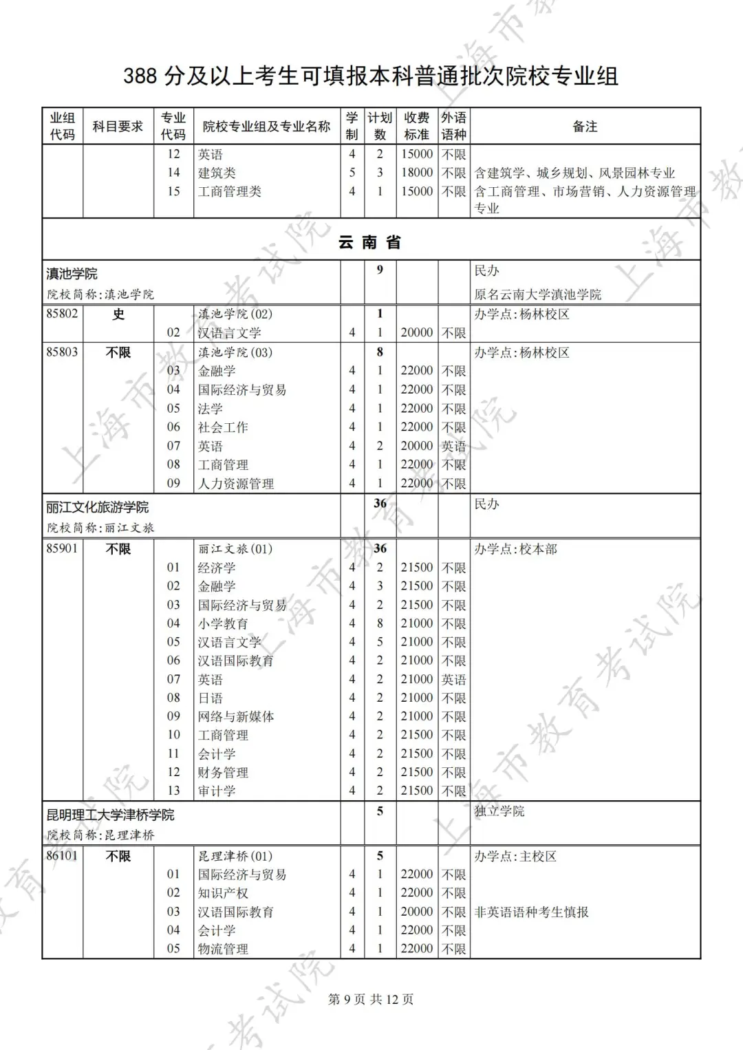 上海高考第一次征求志愿录取结果可查