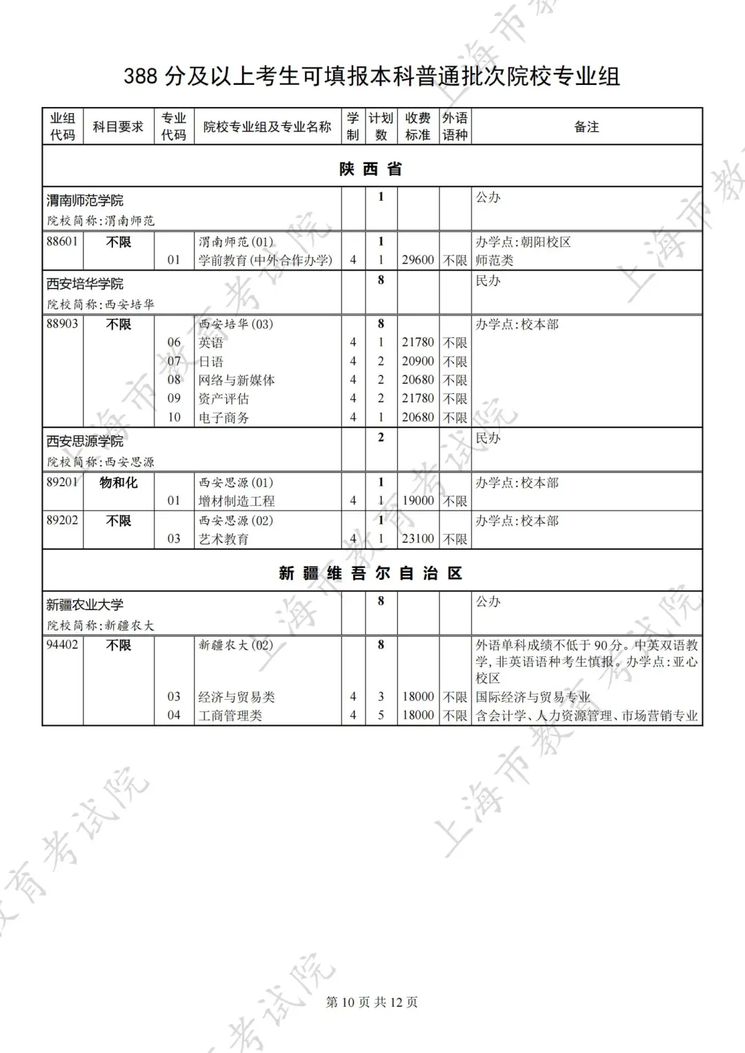 上海高考第一次征求志愿录取结果可查