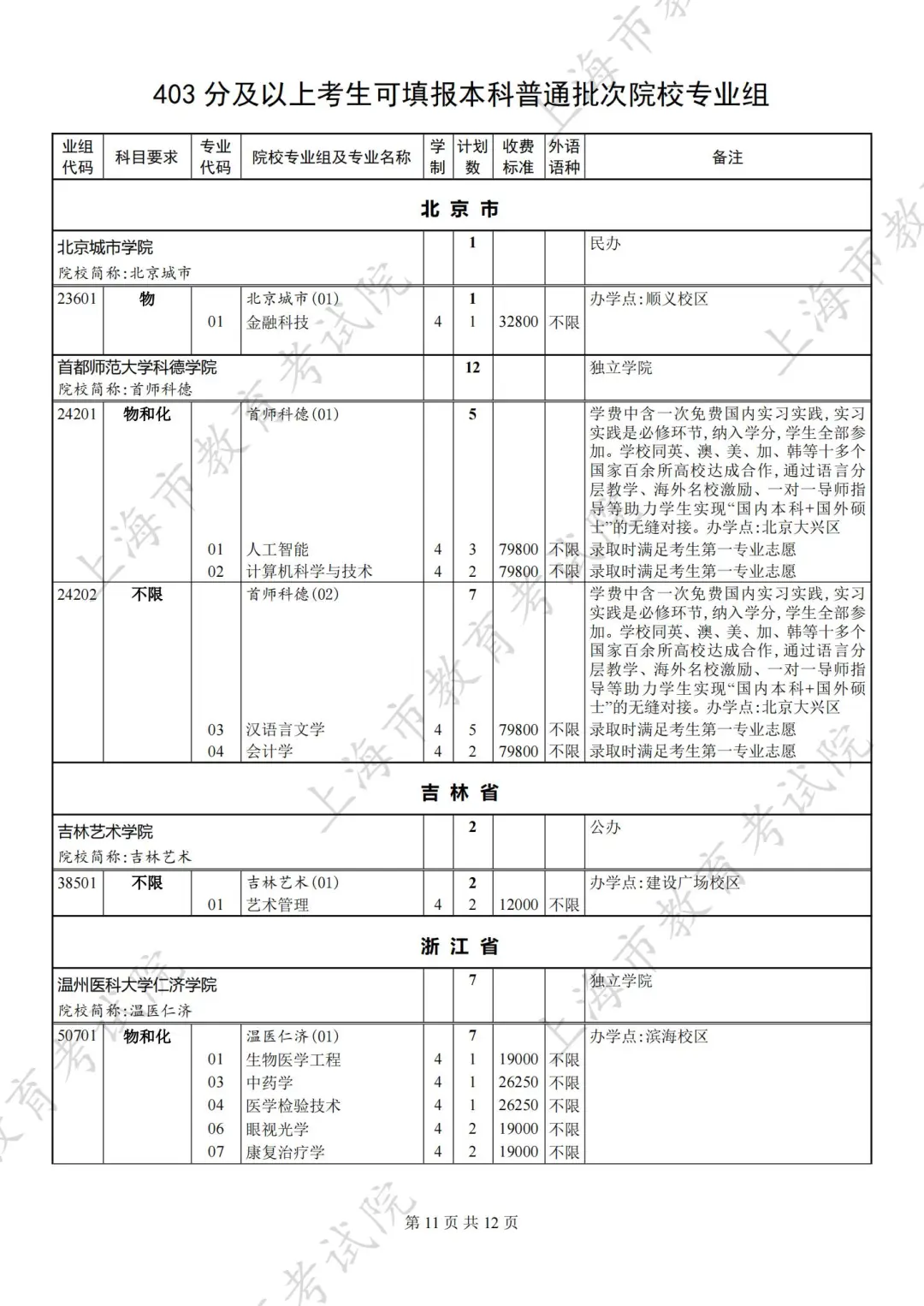 上海高考第一次征求志愿录取结果可查