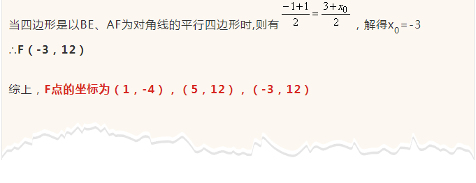 上海初中数学辅导班