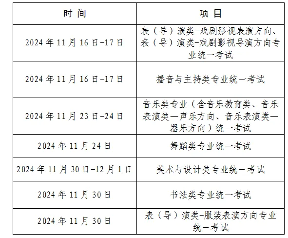 上海高考补习班