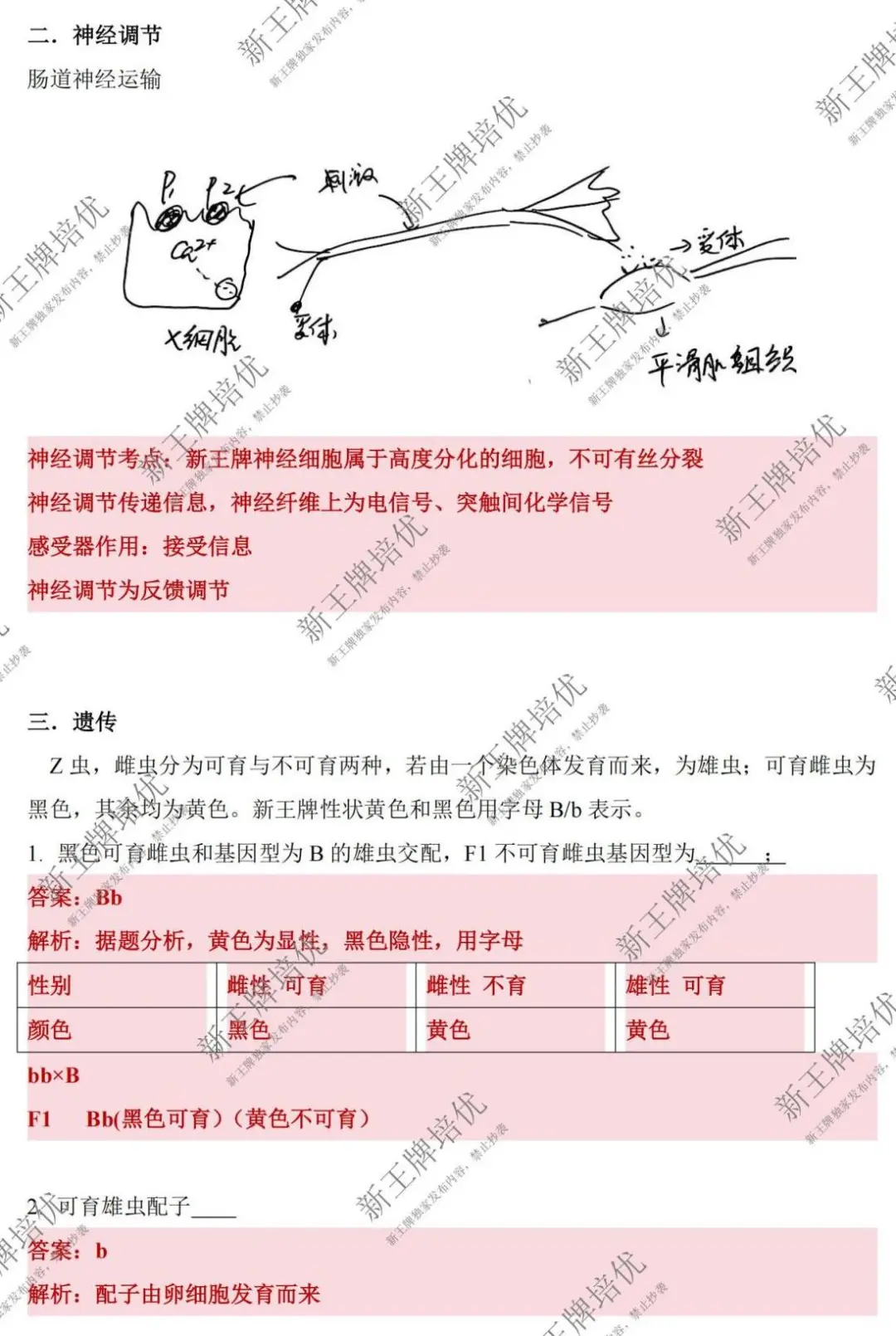 生物等级考对答案！12页6大题，88分都是填选！ | 高中补习班