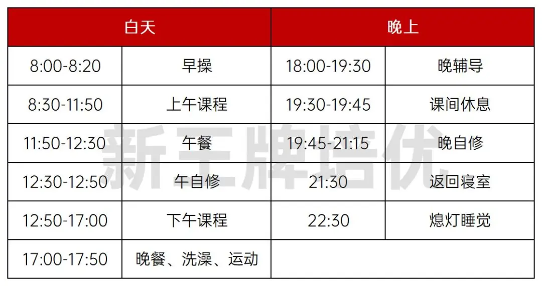 华二宝山,上海初中补习班
