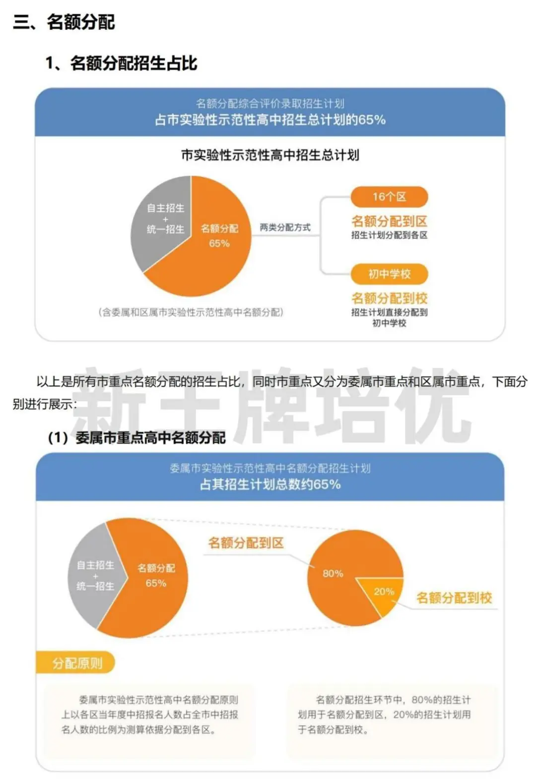 《中考志愿填报手册》最新版，1本解决90%填报问题！