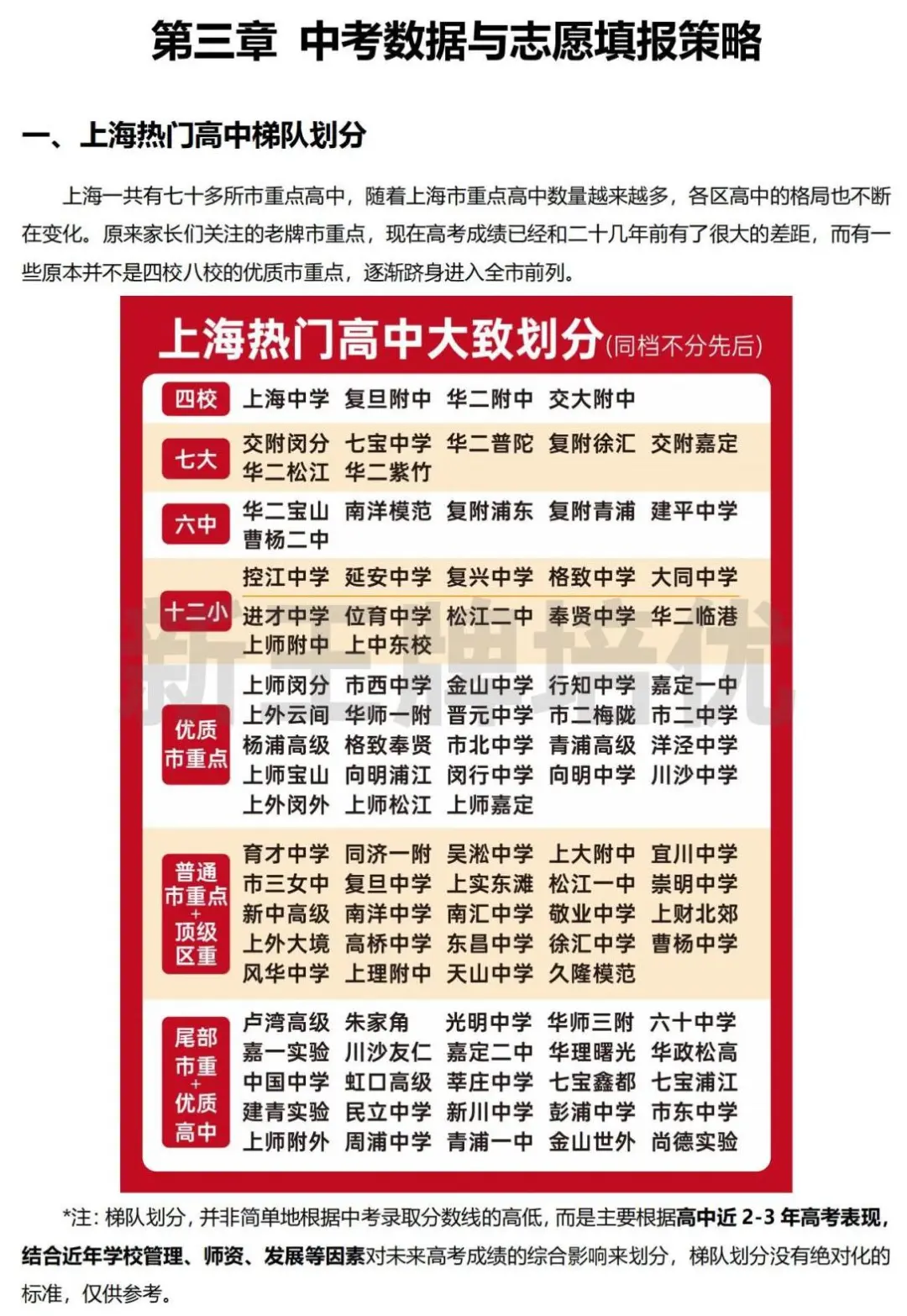 来领书！《中考志愿填报手册》最新版，1本解决90%填报问题！