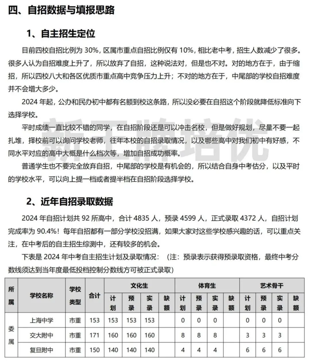 来领书！《中考志愿填报手册》最新版，1本解决90%填报问题！