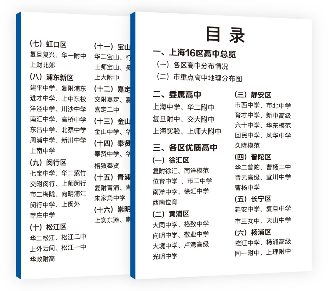 高中大全,上海优质高中实况,上海高中补习班