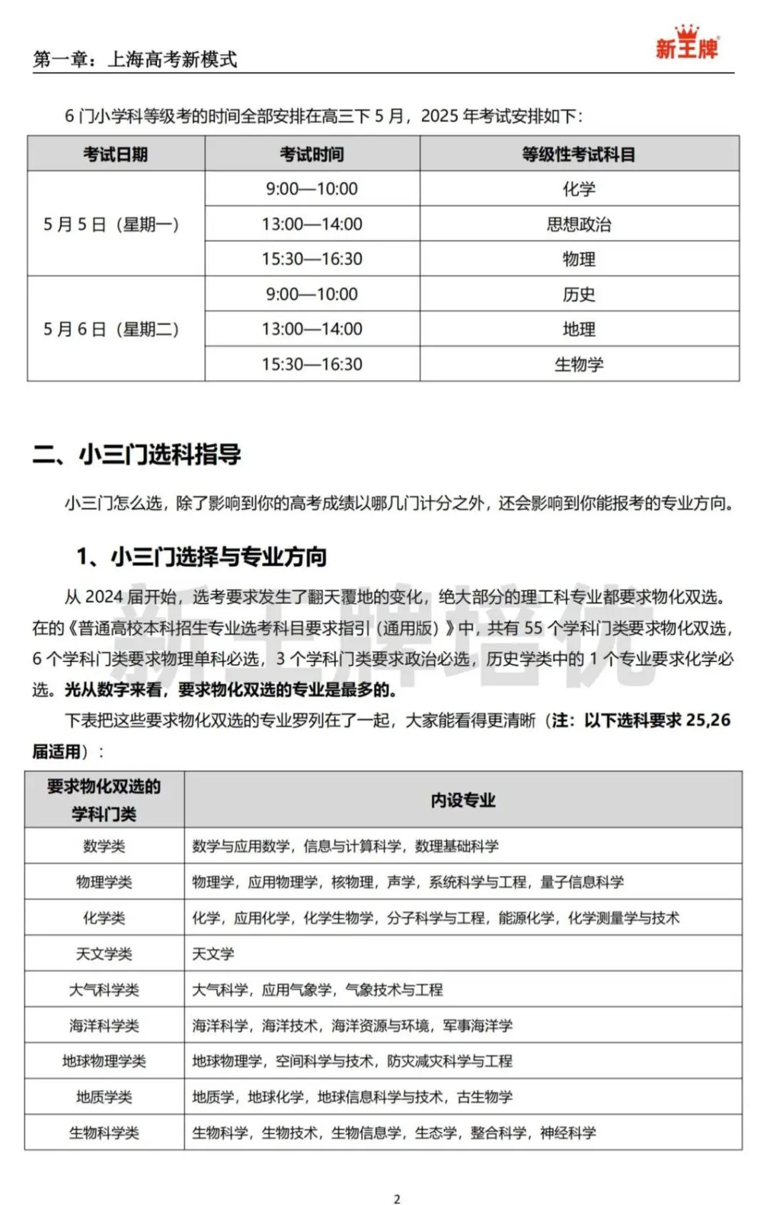高考志愿填报指导手册,高中补习班