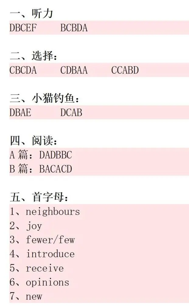 2025中考英语作文解析！附部分网传答案
