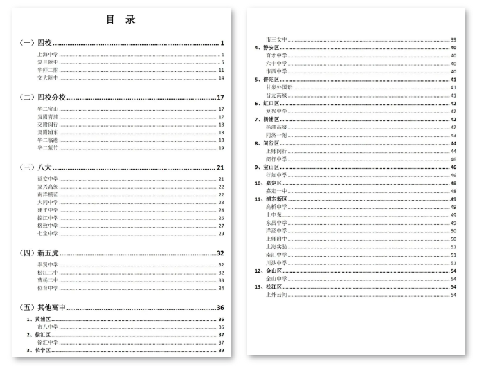 名校自招真题卷,近2年高中自招考情汇总