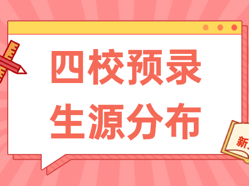 上中、复附自招预录初中已出！少量普通初中榜上有名，嫡系初中依然占优势