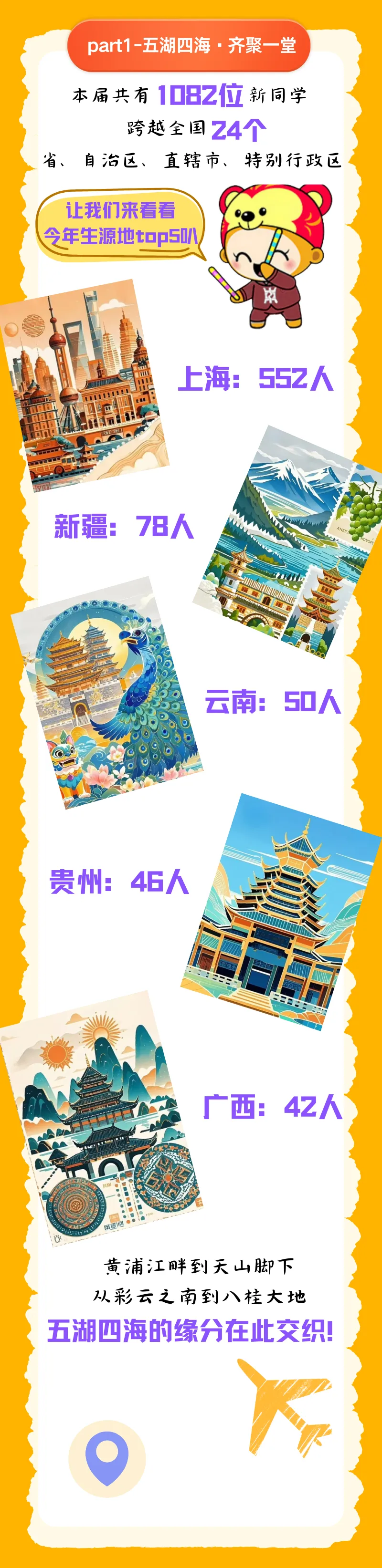 上海高中补习班,本科新生