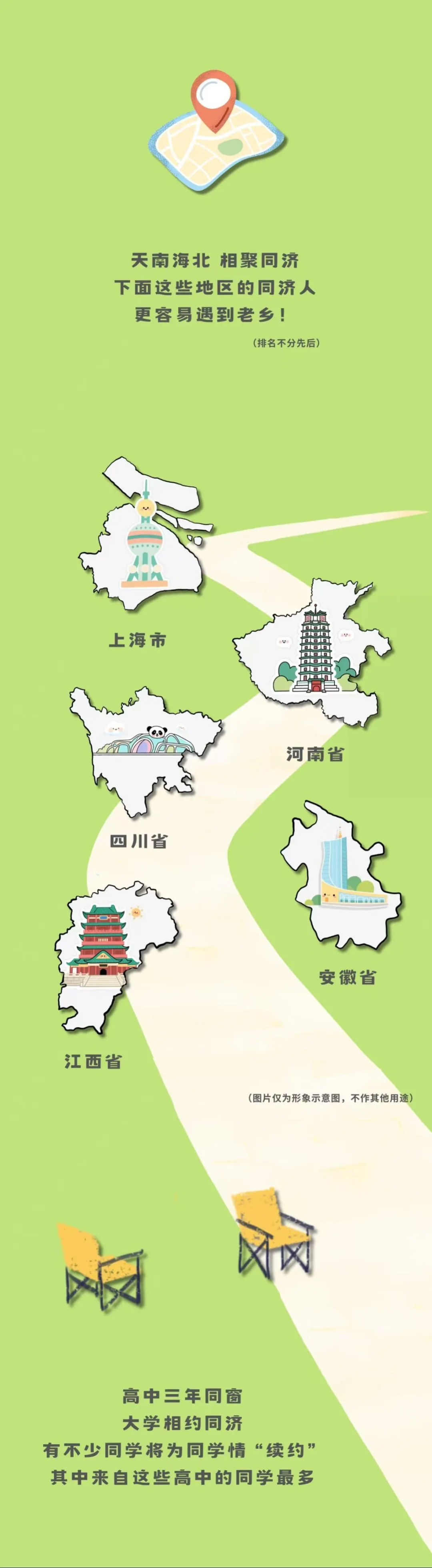 同济、上海海关、上体、立信新生大数据公布！同济生源：七宝超越华二