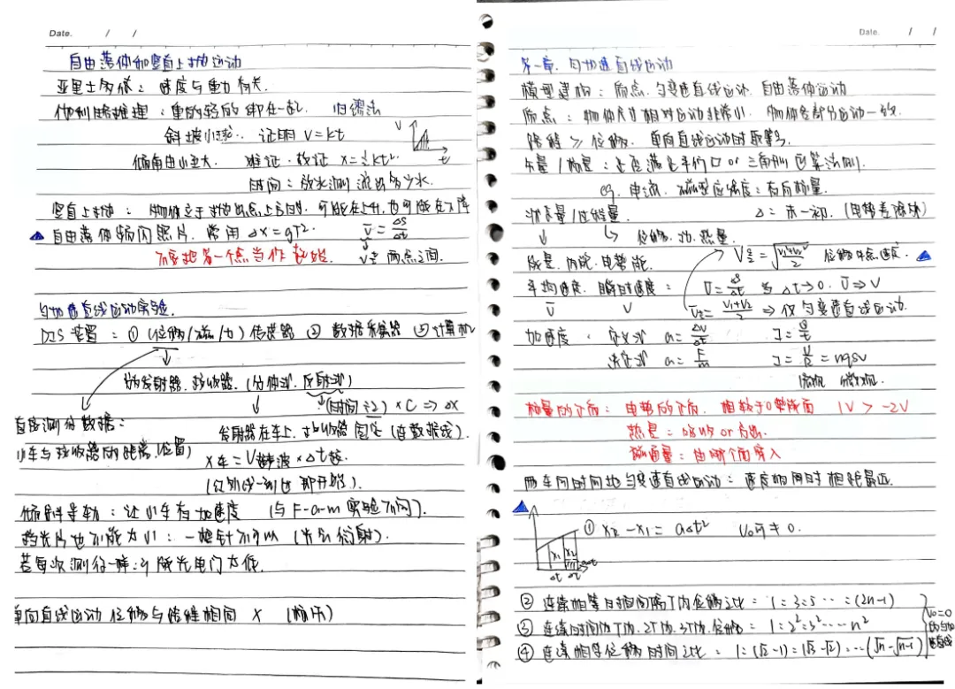 格致学霸物理笔记