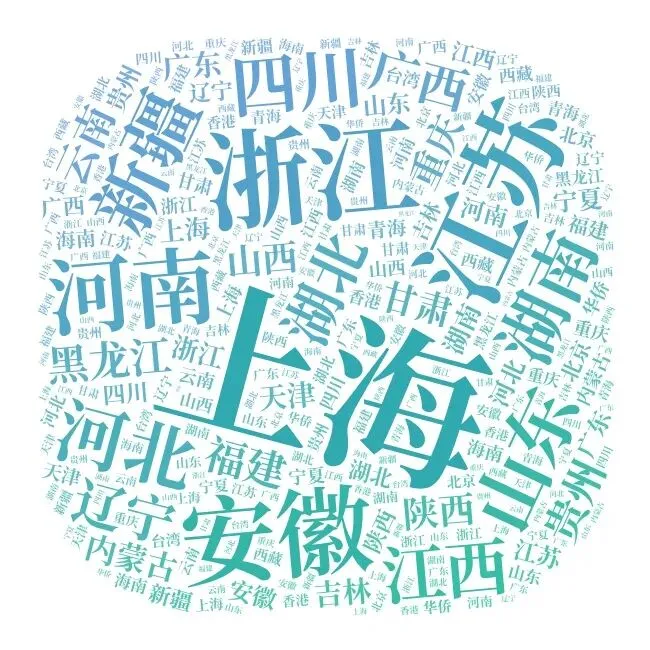 东华大学发布2025本科新生数据，上海生源占比16.12%