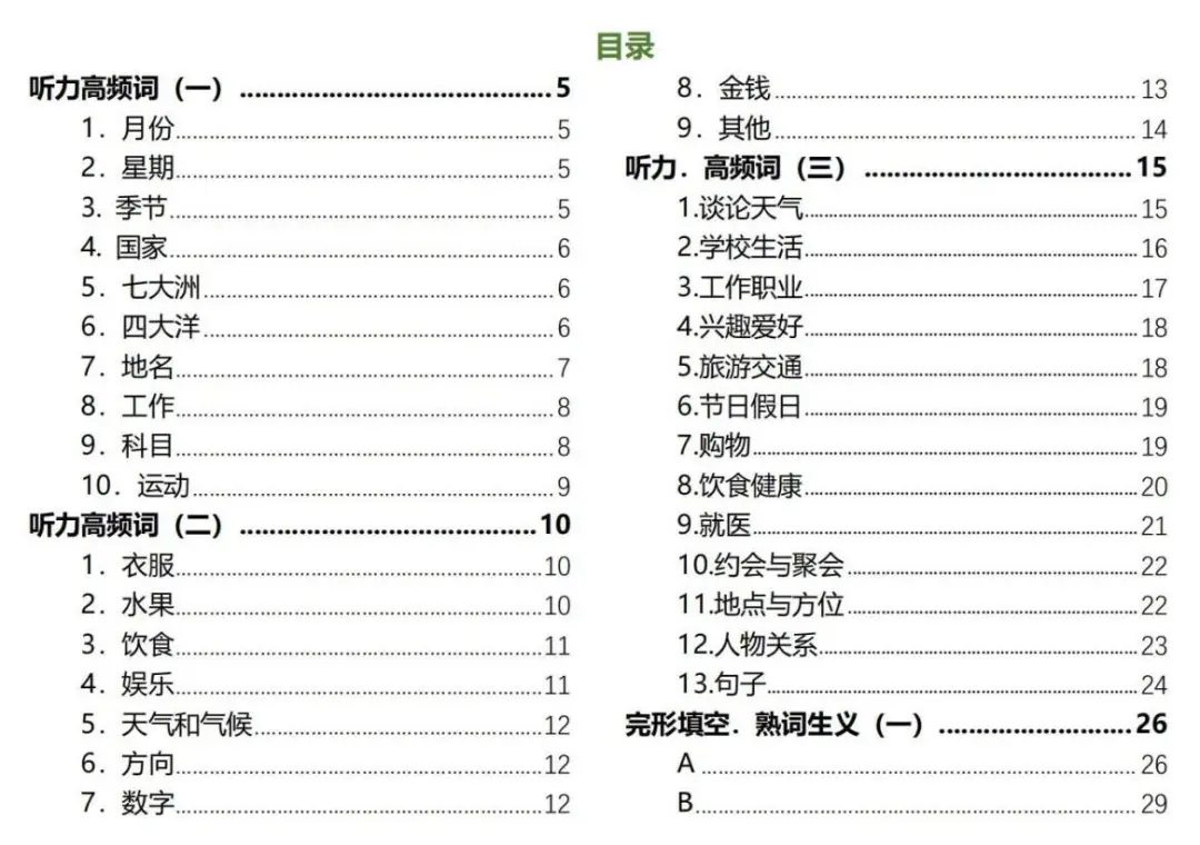 上海高考英语高频词合集