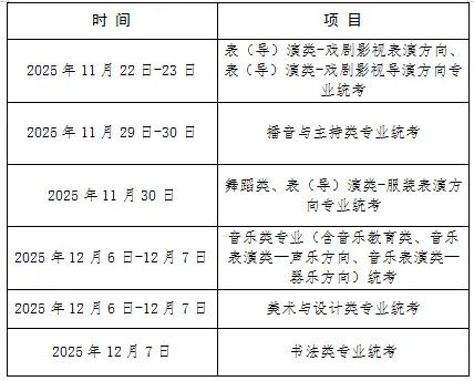 2026年上海高考报名10月13日启动！40条报名热点问答速览
