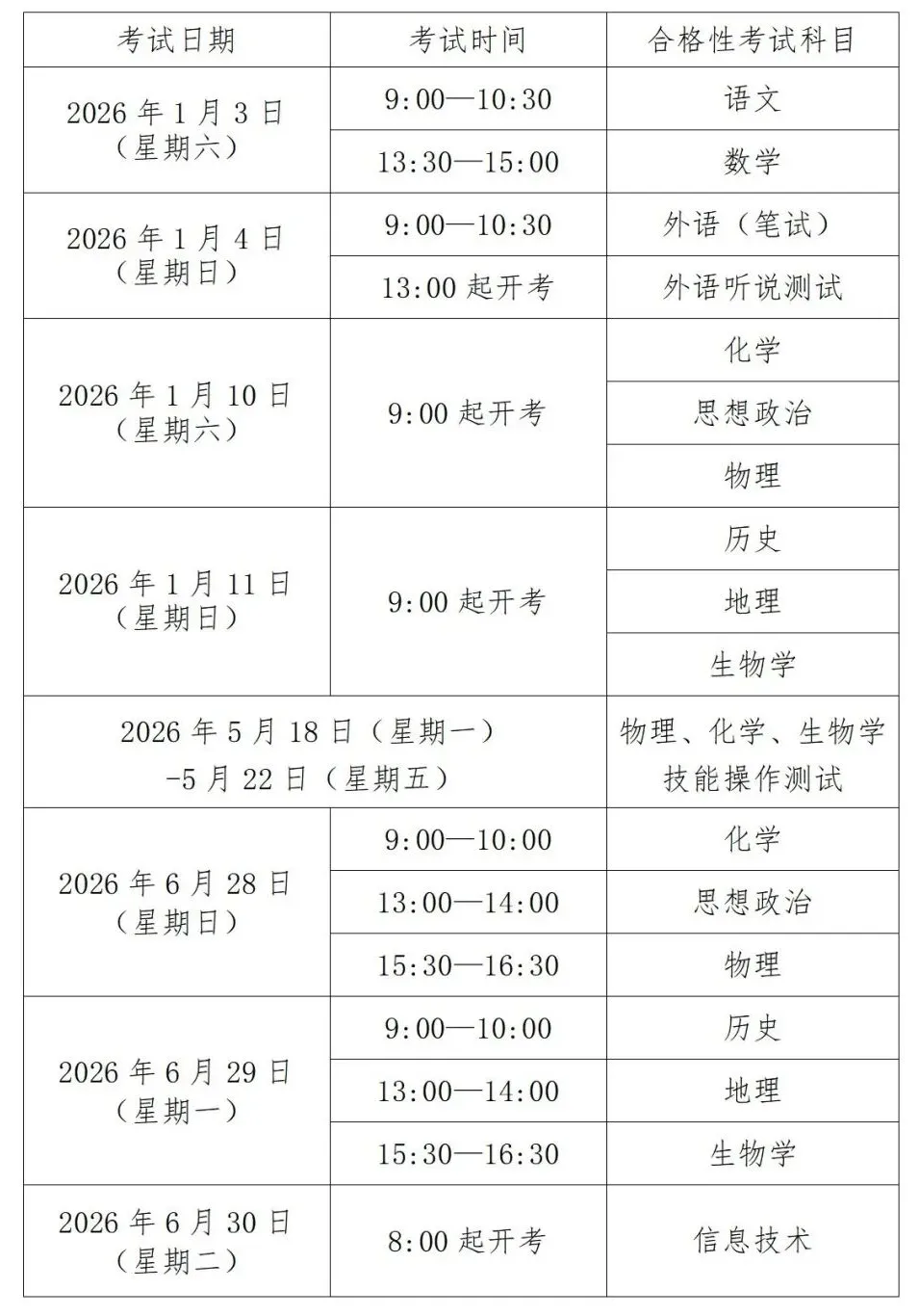 2026合格考/等级考/春考时间安排公布！