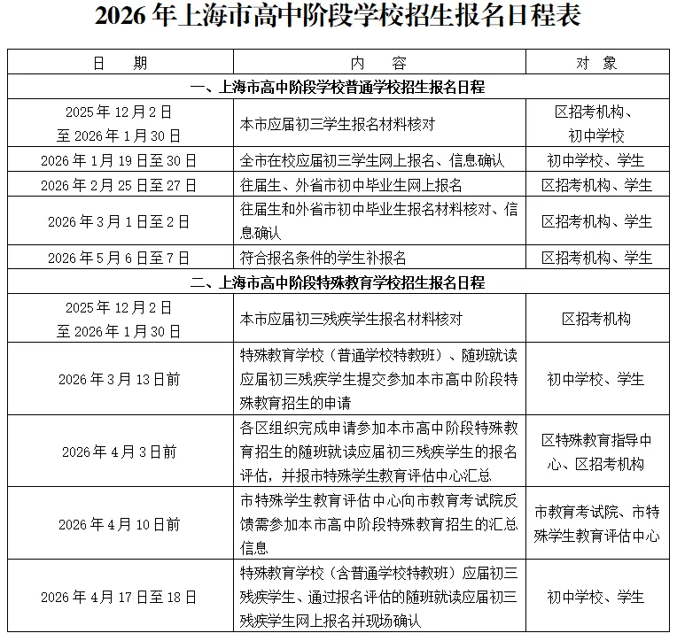 26届中考报名提前！决定是否跨区考时间大幅缩短！